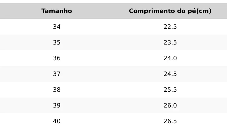 Imagem Detalhe do Produto