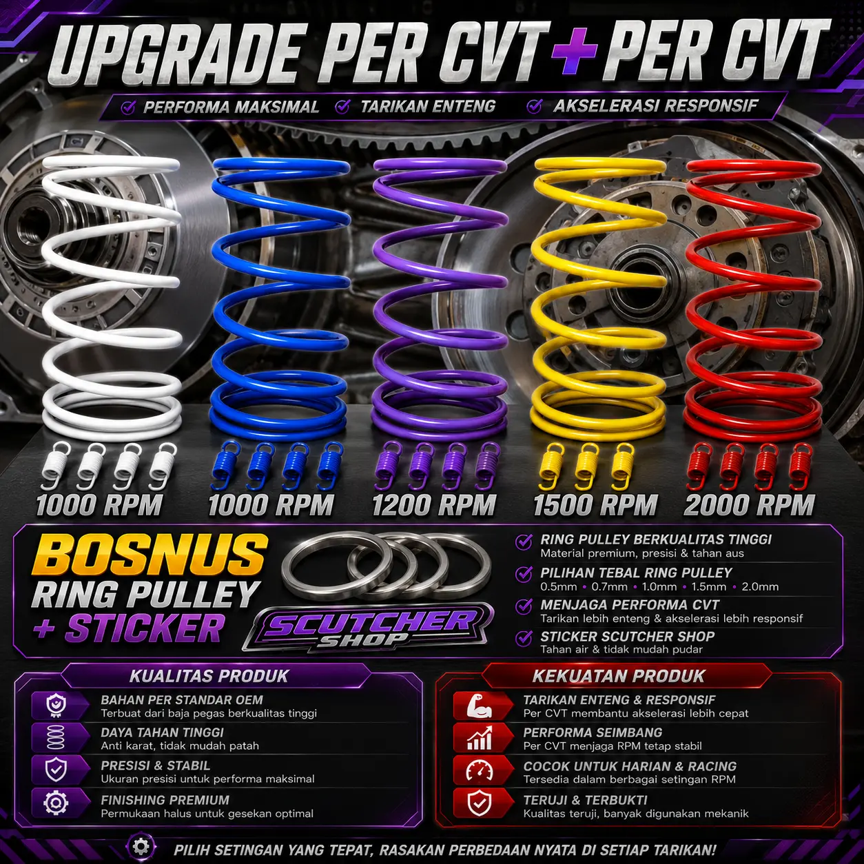 UPGRADE POLOSAN PER CVT PER SENTRI 1000 1200 1500 2000 rpm Kompatibel Beat Vario PCX ADV Scoopy Mio Aerox NMAX Fazzio Fino - Motorcycle