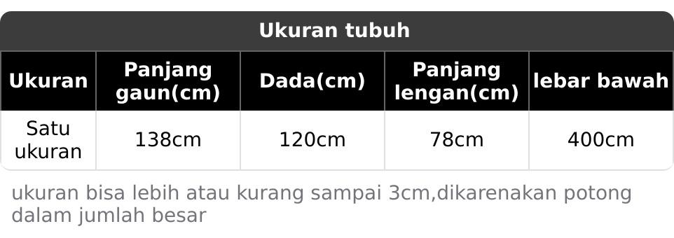 Abaya premium set kerudung pasmina ceruty gamis abaya dubai jet black wolpich wolpis resleting full bisa jadi outer terbaru