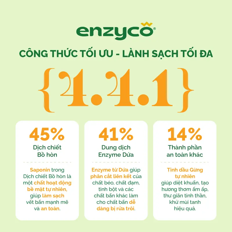 Nước rửa chén bát sinh học ENZYCO 4L - Chiết xuất Bồ hòn và Enzyme Dứa - Hương thơm từ Tinh Dầu Gừng Ta Tự Nhiên 3