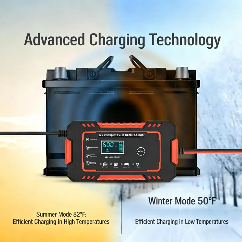 [Garansi 5 Tahun] Charger Aki Smart Charger Intelligent Battery Charger Otomatis Fast Charging Pulse Repair Lcd Digital 12V/24V Untuk Mobil & Motor Co