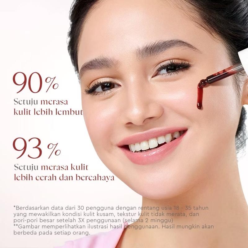 Product Introduction of GLAD2GLOW INTESIVE PELING SOLUTION SERUM PELING G2G 36