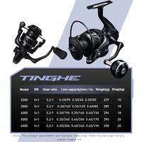 Gambar SEASIRORIGIN TINGHE Spinning Reel Pancing Power Handle, Daya Tarik Maksimum 10-20KG, Spool Aluminium Ukir CNC, Rasio Gigi 5.2:1, 5+1 Bantalan, Bodi Nilon Diperkuat,Suitable for Saltwater/Freshwater - 2500（10kg） dari SEASIR Kab. Tangerang 3 Tokopedia