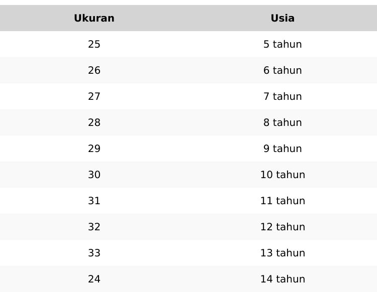 Celana Coklat Panjang Bawahan Seragam Sekolah Pramuka Bahan Famatex Nyaman Untuk Usia 5-20 Tahun Fashion Celana Coklat Panjang Bawahan Seragam Sekolah Pramuka Bahan Famatex Nyaman Untuk Usia 5-20 Tahun Fashion
