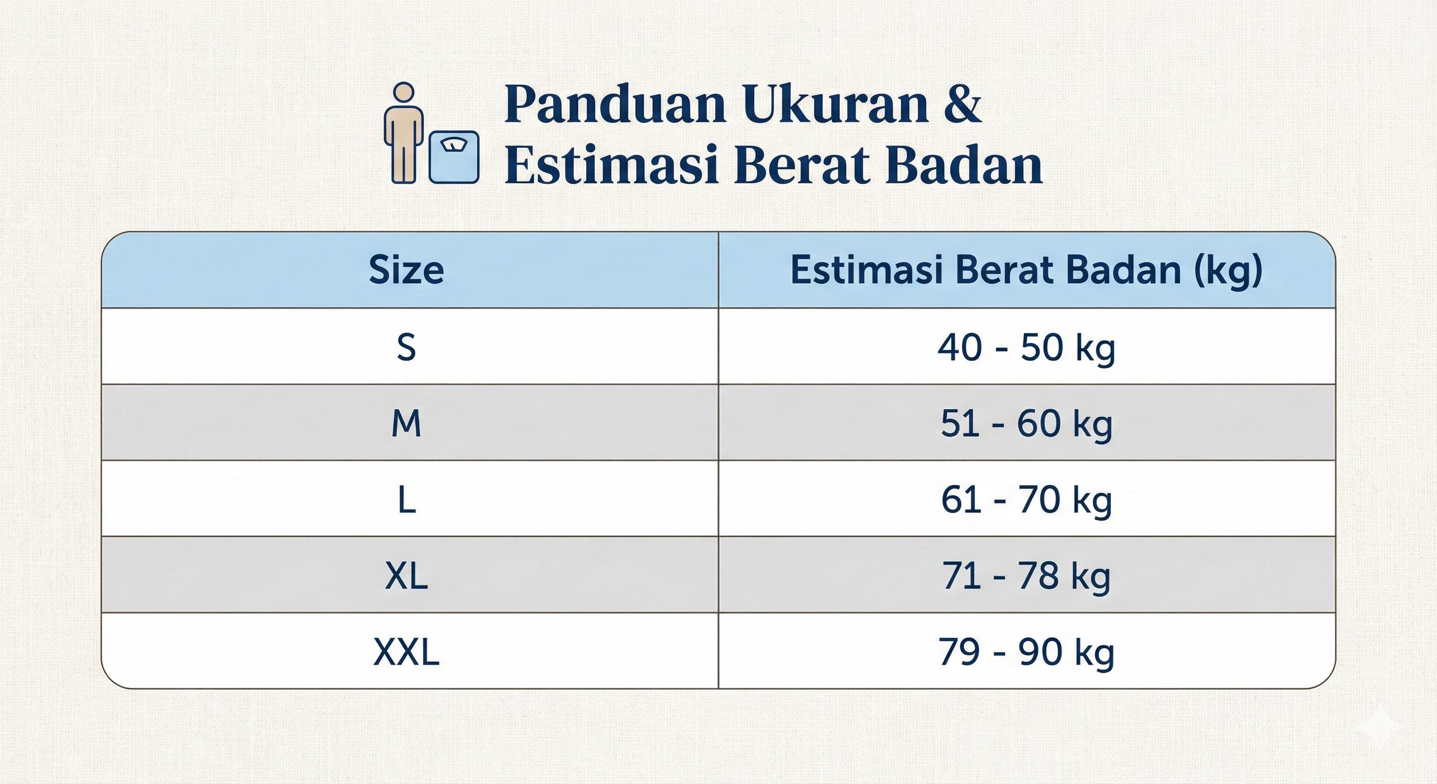 Paket Hemat 2 Pcs Kemeja Katun Toyobo Atasan Formal Panjang Model Slimfit Bahan Premium Paket Hemat 2 Pcs Kemeja Katun Toyobo Atasan Formal Panjang Model Slimfit Bahan Premium