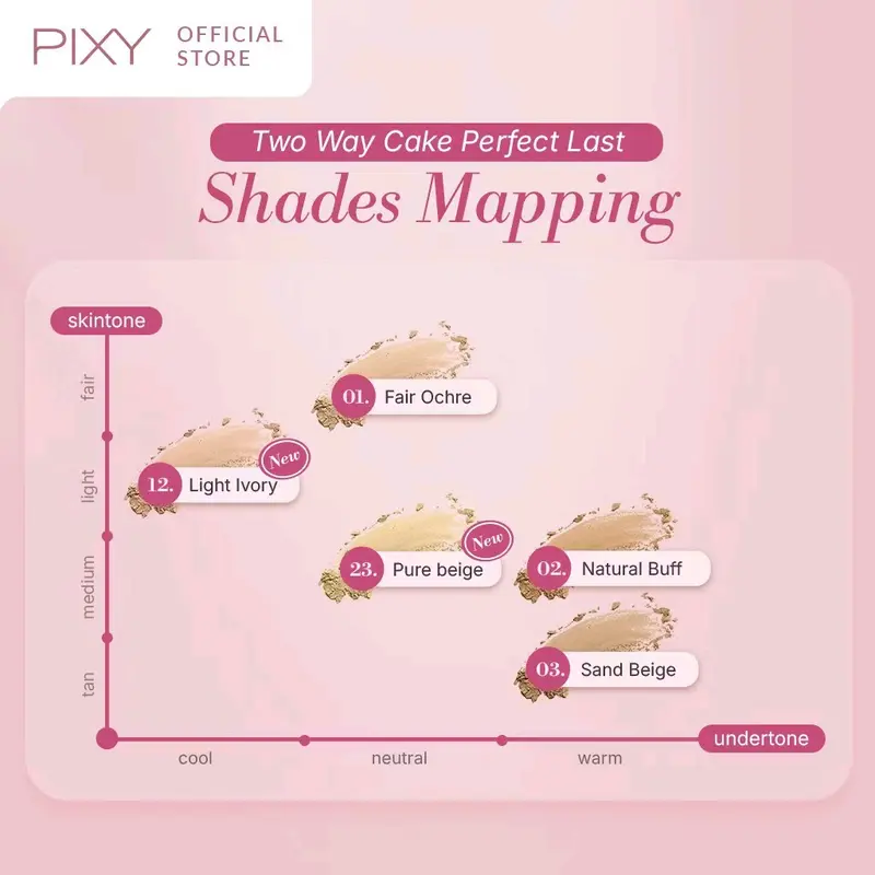 PIXY TWC Two Way Cake Perfect Last 4 Beauty Benefits SPF 30 PA+++ - Refill 9gr 3