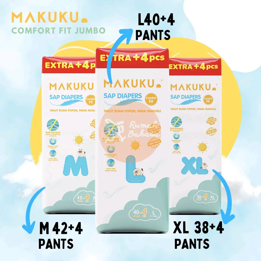 makuku comfort fit jumbo pack M42+4 - L40+4 - XL38+4 Bayi Perlengkapan