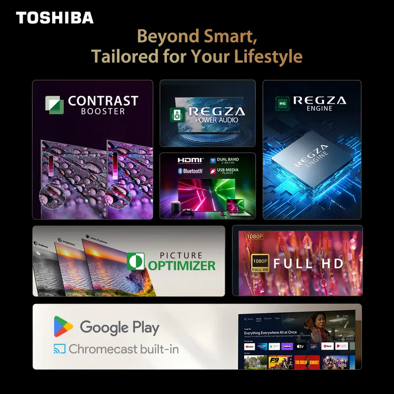[FHD Google TV] [SPESIAL UNTUK INDONESIA] [KHUSUS ONLINE] Toshiba TV 40" FHD Google TV - Regza Engine PQ Technology Dolby Audio Remote Voice Control Wifi Bluetooth HDMI USB Digital DVB-T/T2 Signal Booster Sport Mode Optical Audio - 40E35NP 1