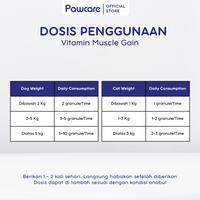 Gambar Pawcare - Vitamin Pertumbuhan Massa Otot Anjing Semua Usia - Vitamin Muscle Gain - High Protein - Mussle Gain dari Pawcare.id Kab. Tangerang 5 Tokopedia