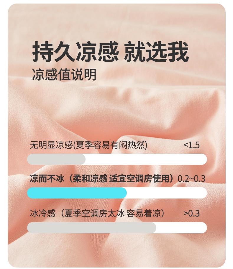 Product Introduction of 2025 new style without printing  Washing Cotton Xinjiang Cotton Quilt Summer Summer Cool Air Conditioning Quilt 12