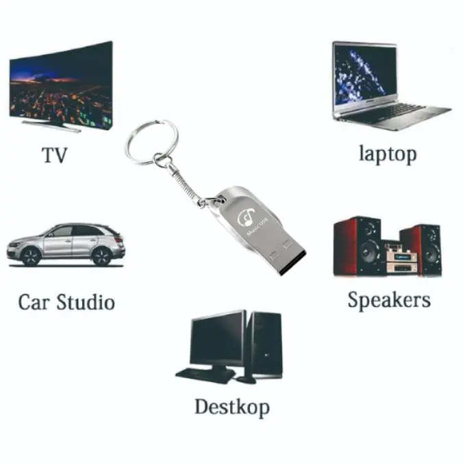 014 Pendrive USB Flash Drive  Casing Logam Tahan Lama, Mendukung OTG, Penyimpanan Praktis