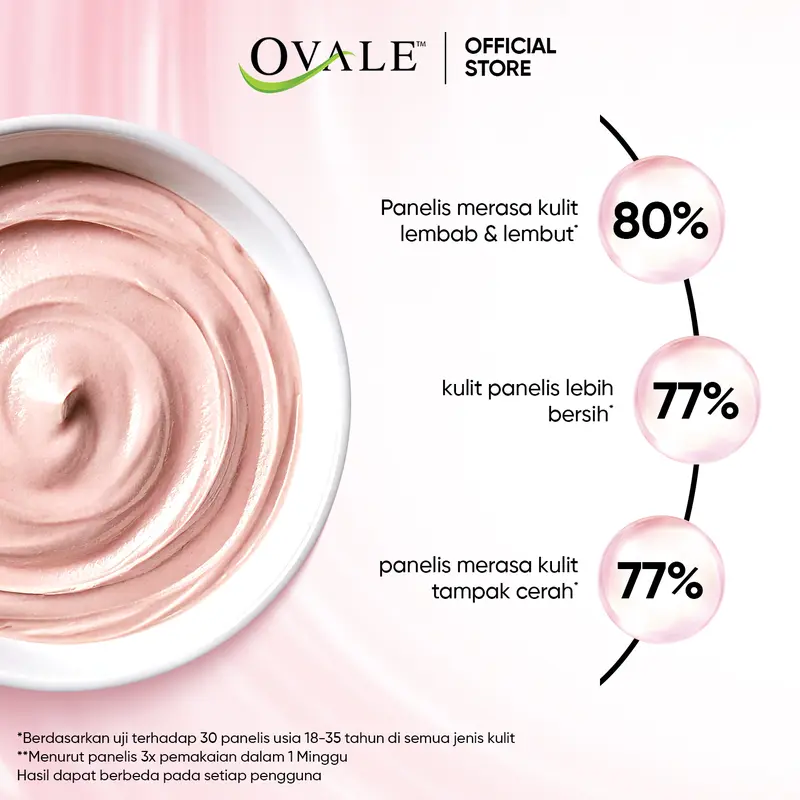 Ovale Real Clay Mask Perfect Purifiying Tube 50g| Masker Wajah Kulit Kusam 50g | Clay Mask Estrak Himalayan Salt & Charcoal 3