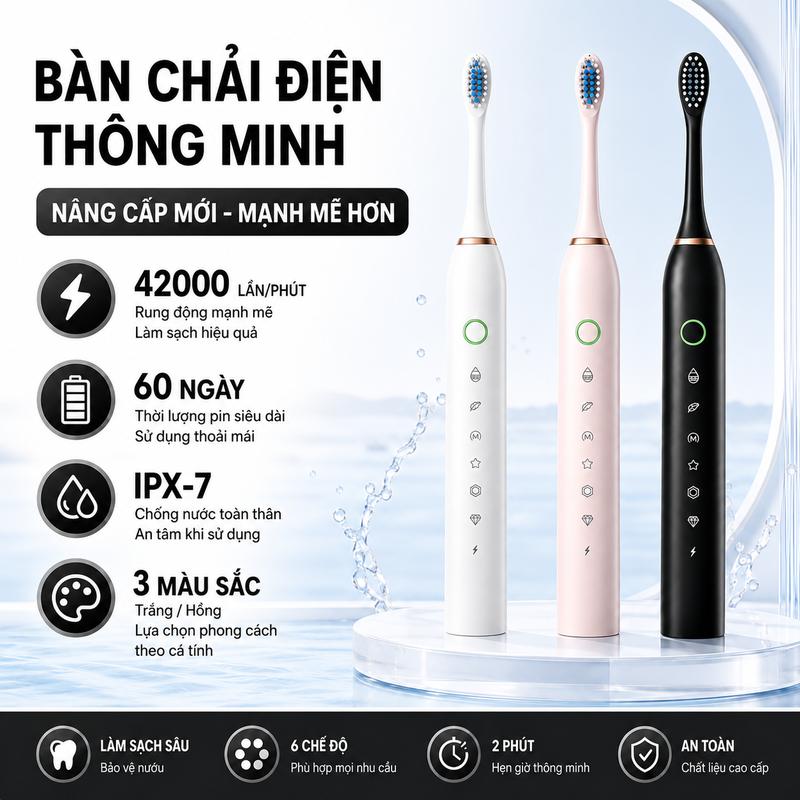 Bàn chải đánh răng điện sạc, phù hợp cho người lớn, lông bàn chải mềm mại, công nghệ sóng âm tự động, làm sạch răng thông minh — phiên bản dành cho cặp đôi.