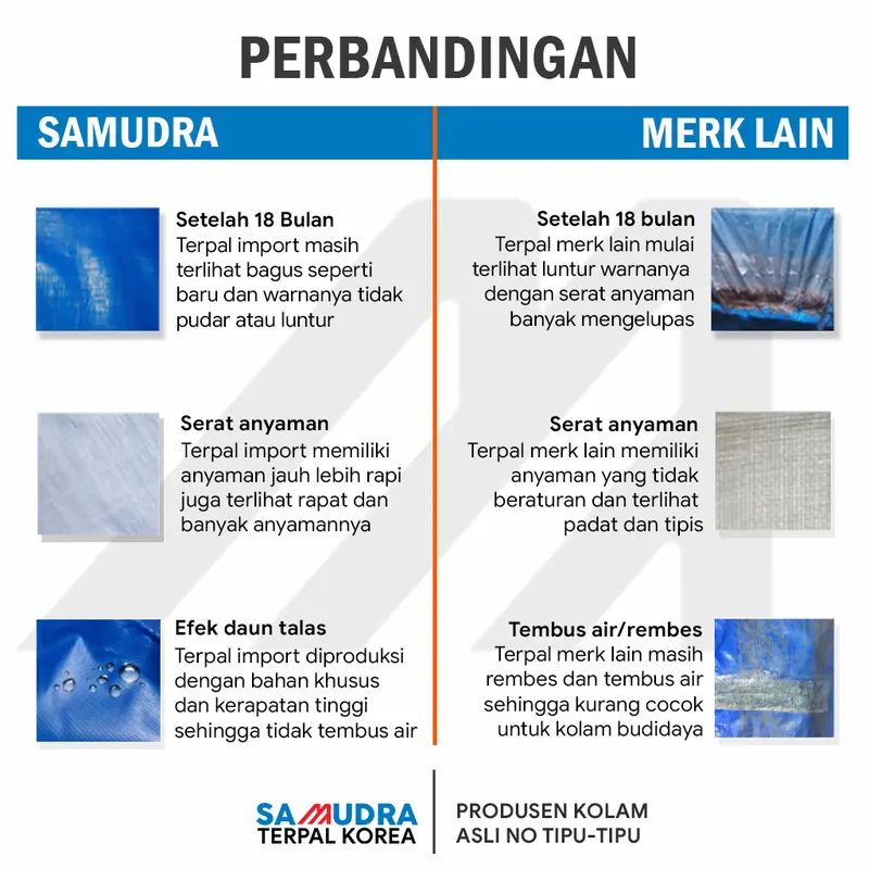 Terpal Kolam Ikan Kotak 100x100x60 Tebal A20 Untuk Budidaya Lele Nila Udang Koi Gurame Belut 6