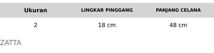 Product Introduction of LEGGING IMPORT ZATTA_ANAK 0
