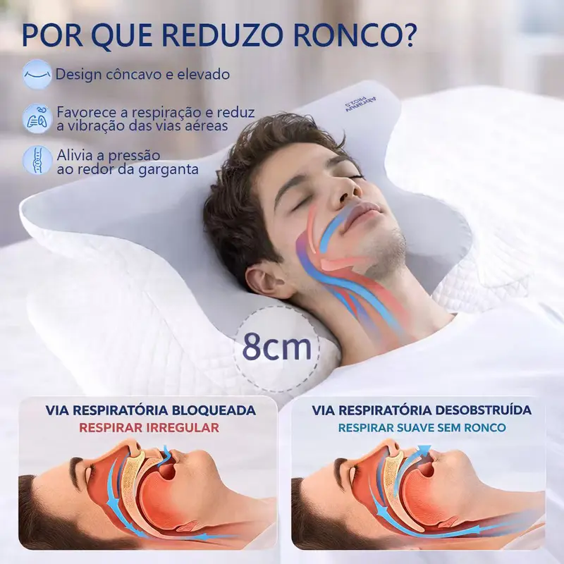 【Abranuv PRO2.0】Travesseiro Cervical ABRANUV, sono confortável, espuma de memória ergonômica sem odor, travesseiro ortopédico, ideal para dormir de lado, de costas e de bruços S-5431 - 2