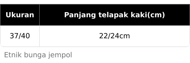 Sandal etnik bunga jempol