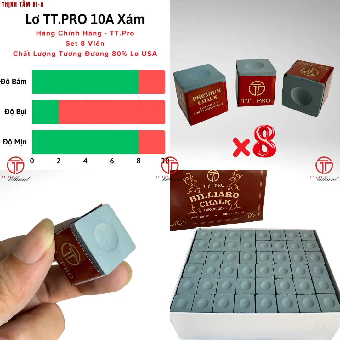 Set 8 Viên Lơ TT.Pro 10A Xám