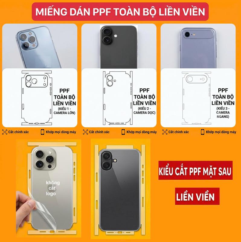 Dán bảo vệ mặt lưng máy PPF dẻo tuoli liền viền cho iphone 8/11/12/13/14/15/16/17/18/Pro/Max/Plus/promax/miniCitycase