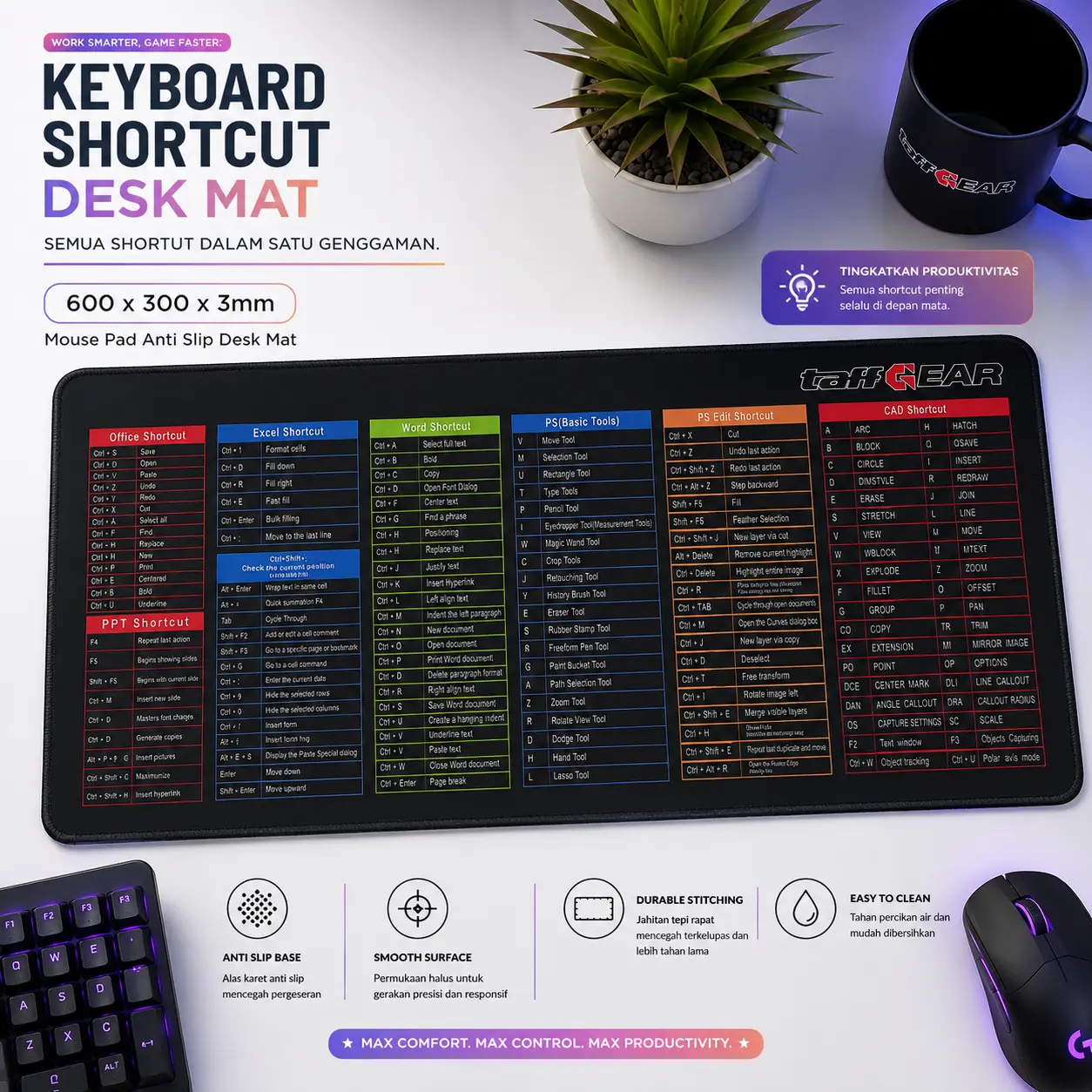 TaffGEAR Mouse Pad Keyboard Shortcut Anti Slip Desk Mat 600x300x3mm - MOS003