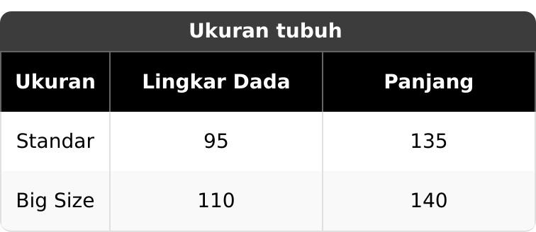 Zenith.Co - Dress Gamis Mewah Polos Bahan Marbella Anti UV Gamis Daily Gamis Lebaran Muslim Wanita