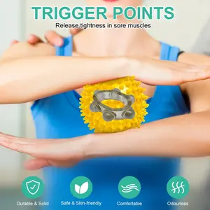 【Super Promo】Terapi Roller Multifungsi Pemijit Kaki Alat Pemijit Telapak Kaki Pijit Tubuh fingertape foot scrub treatment roller massager head massager scalp Pijat Tangan SMART MASSAGER RECHARGING Alat Pemijit Kaki