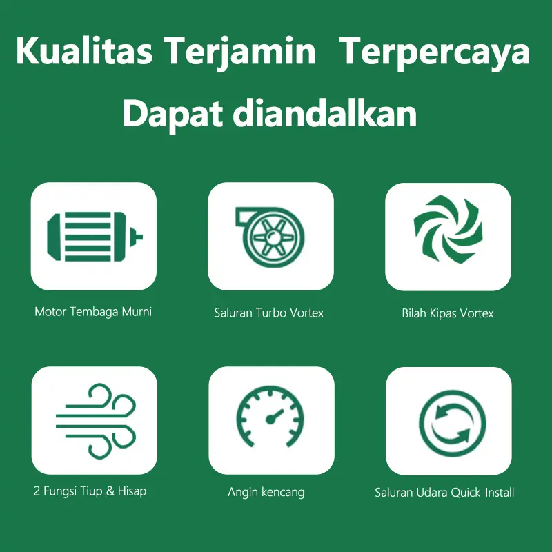 ISKU Electric Blower Industri 600W 15000 RPM 3.5m³/menit Ventilasi Pabrik Bersihkan Debu Tahan Lama Bebas Perawatan 1