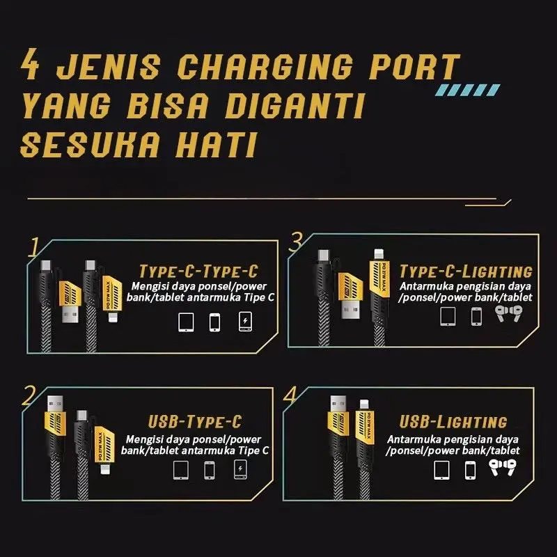 Kabel Data 4 in 1 65W 27W Fast Charging Vooc Turbo Charging 2