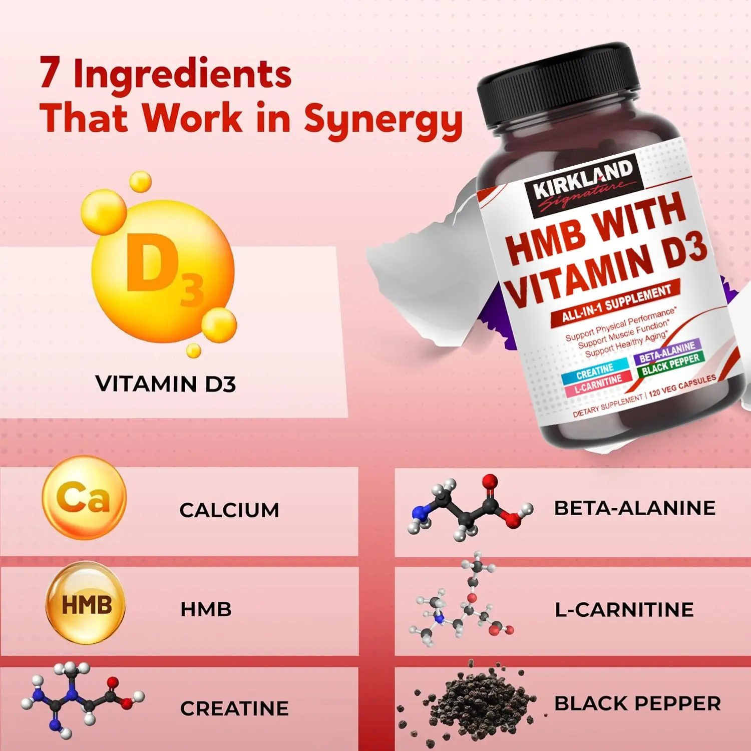 HMB with Vitamin D3, Creatine, L-Carnitine & Beta-Alanine – All-in-One  Daily Support for Strength & Active Wellness – Made in USA