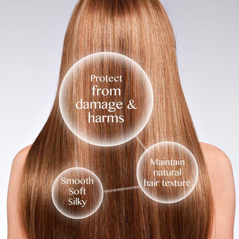 Product Introduction of Hair Shield Lotion 150ml - 100% Natural Essential Oils, Silky hair, Healthy Scalp, Prevent Hair Loss 2