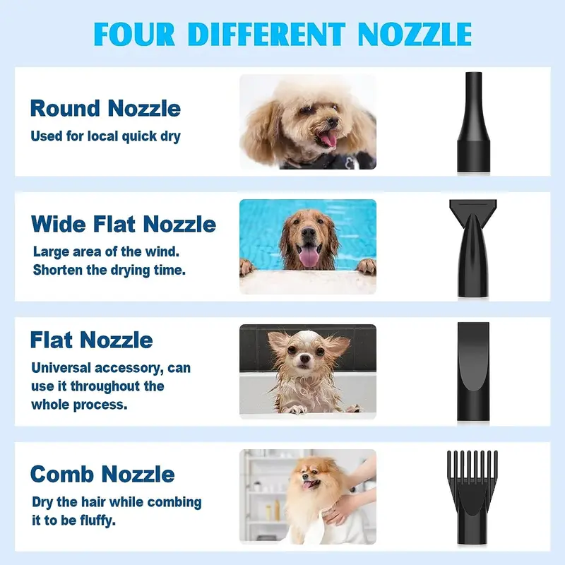 HEAN Pengering Bulu Kucing Anjing Hair Dryer for Pets Fast Blow 2800W - ZF-YC-C-04 Terbaru 6