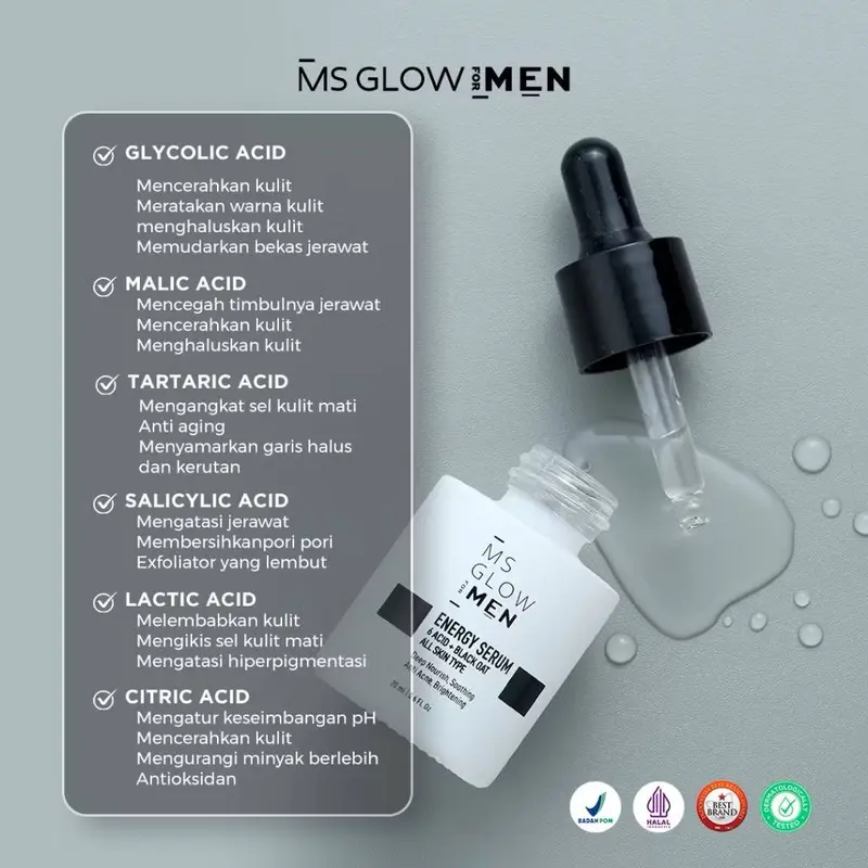 MS Glow For Men Skincare Paket Complete Maskulin Perawatan Pencerah Wajah Pria Facial Wash Cream Serum Sunscreen Body Lotion Mencerahkan Menghilangkan Jerawat Dan Noda Hitam 5