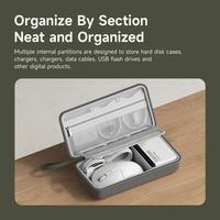 Gambar HAGIBIS Tempat Tas Travel Elektronic Organizer Bag  Pouch Hard Case Harddisk HDD Powerbank Mouse Charger Kabel Kartu Memori Flashdisk - S-GREY dari Himwebstore Official Kota Administrasi Jakarta Utara 3 Tokopedia