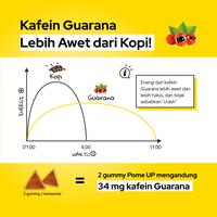 Gambar Pome UP - Guarana Caffeine Energy Gummy (Tingkatkan fokus dan energi saat bekerja) dari Getpome Kota Tangerang 3 Tokopedia