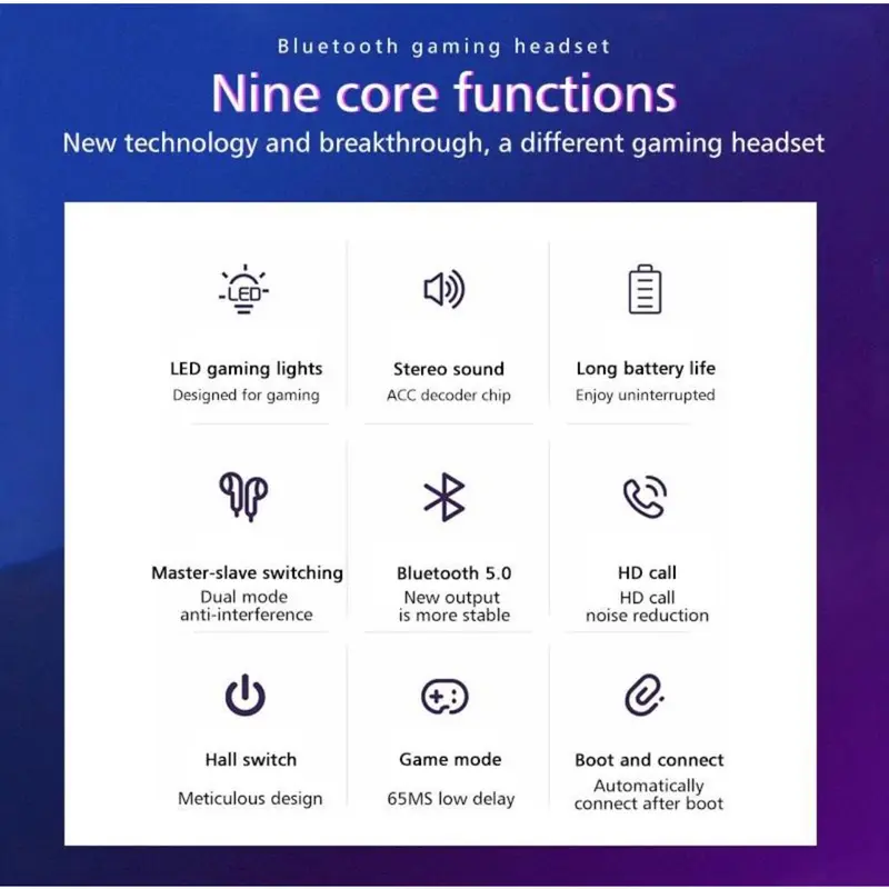 X15 Headset Earbud Bluetooth 5.0 Tampilan Digital Nirkabel Game TWS Earphone Stereo Olahraga Headphone In-Ear Tahan Air dengan Mikrofon 7