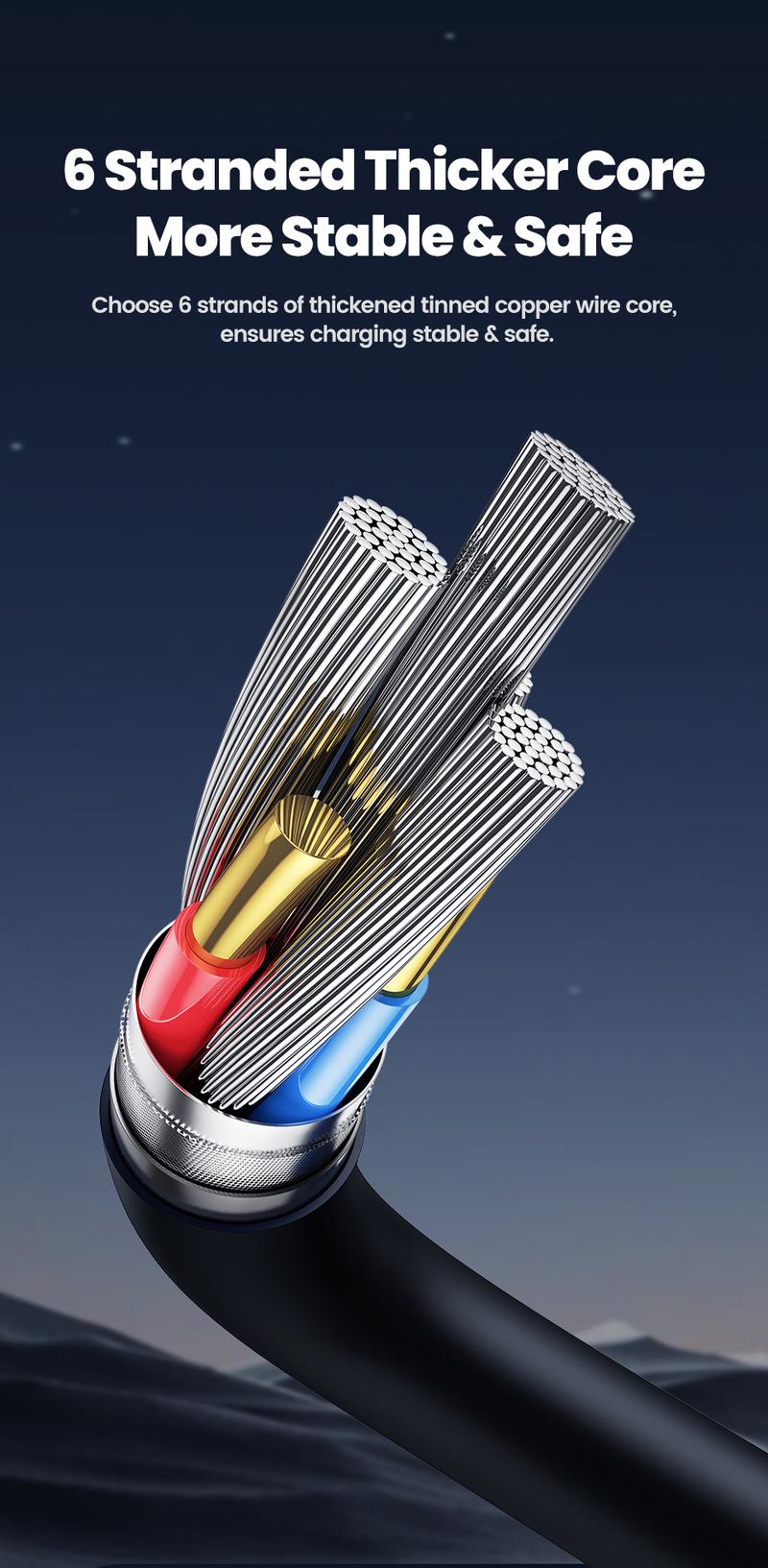Product Introduction of Toocki PD100W Type C To Type C Spring Fast Charging Cable 6A USB A To Type C Fast Data Line A-L 20W C-L Car Charger Wire 1.8m 29