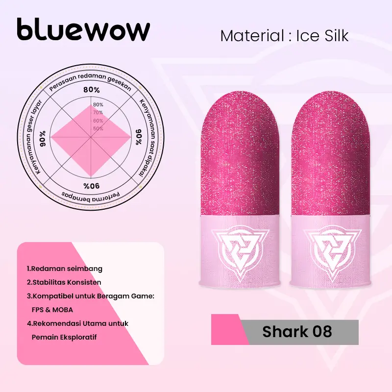 [V4 Ice Silk] Shark08-1 pasang