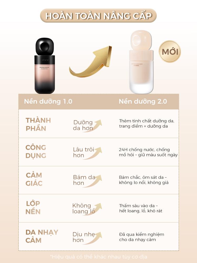 Hình ảnh Giữ Lớp Make Up 24h「Chai Lùn Đen」Kem Nền DOPI 35ml, Kiểm Soát Dầu, Kết Cấu Dạng Kem, Lâu Trôi, Không Thấm Nước, Chống Mồ Hôi, Kem Che Khuyết Điểm 5