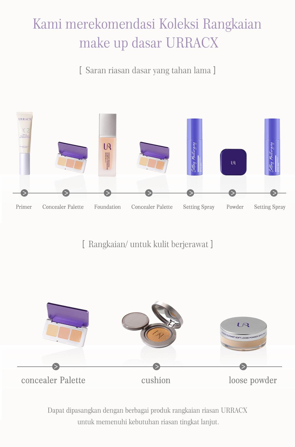 Urracx Concealer Palette Highlighter Contour 3 Warna--Concealer Urracx Concealer Palette Highlighter Contour 3 Warna--Concealer