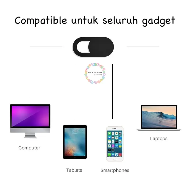 PELINDUNG PENUTUP WEBCAM KAMERA COVER CAMERA DEPAN LAPTOP Plastik 2