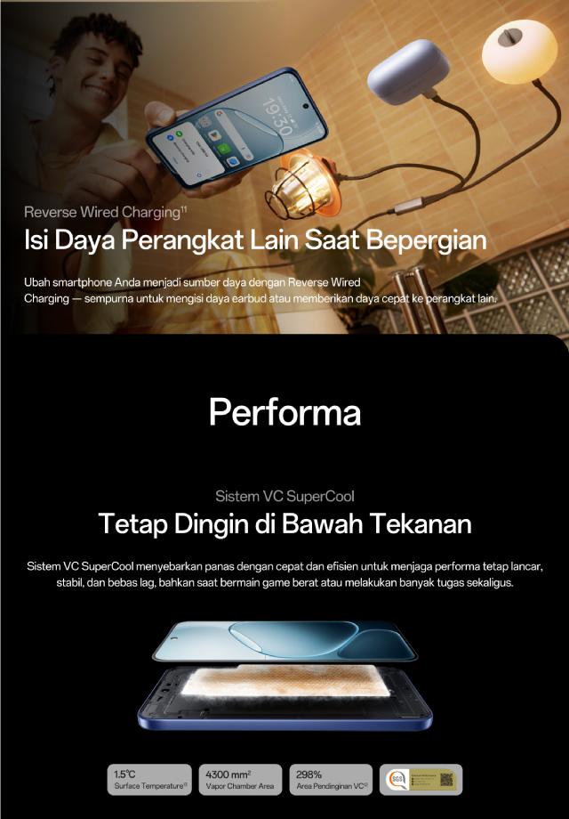 OPPO A6 Pro 5G 8GB/256GB Smartphone [AMOLED Ultra Cerah 120Hz, 7000mAh 80W SUPERVOOC, Sistem VC SuperCool, Ketahanan Air dan Debu IP69]