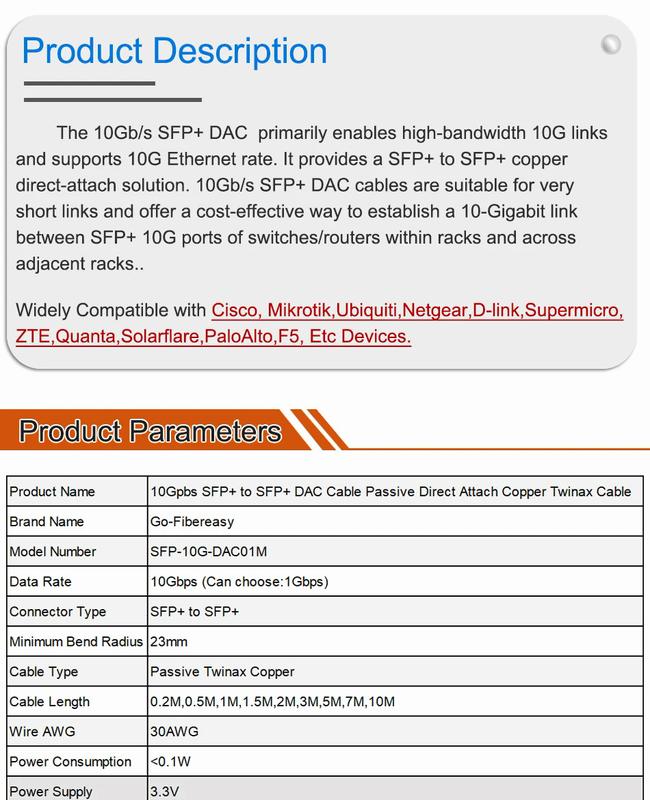 Product Introduction of 10G/1G SFP DAC Cable 20cm/1/2/3/5/7/10m Passive Direct Attach Copper Twinax SFP SFP DAC Cables For MikroTik TP-Link Netgear Switch 12