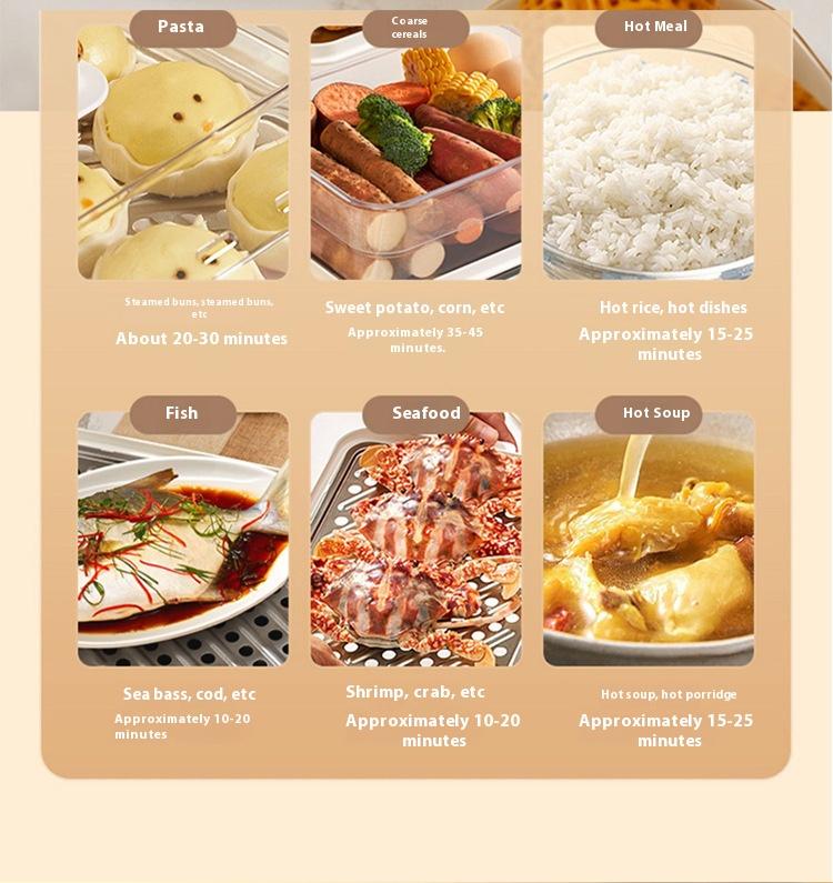 Product Introduction of The bottom of the multi-layer composite pot is quickly and evenly heated, steamed fish and vegetables are steamed out of a pot, and the lid is intelligent and timed to prevent dry burning. Protection 14