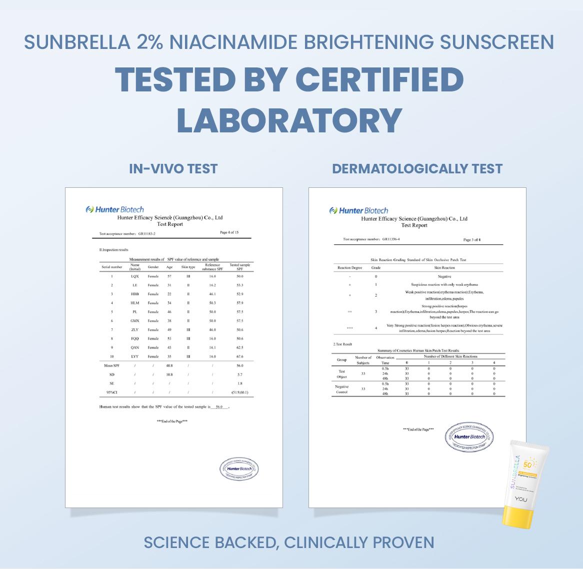 [DISKON] YOU Sunscreen 2% Niacinamide Brightening Sunscreen SPF 50++++ Sunscreen Mencerahkan Wajah Kering Kusam tinted sunscreen sunblock sunscreen tone up glow and lovely sunblock badan suncreen spf 50 pa++++ memutihkan