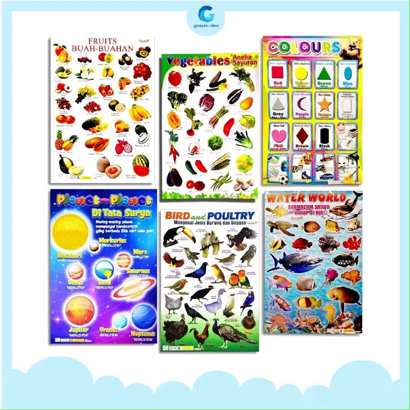 Paket Poster Edukasi Anak Lengkap Belajar Gambar Dinding Estetik Buah Sayur Angka Bintang Murah 2