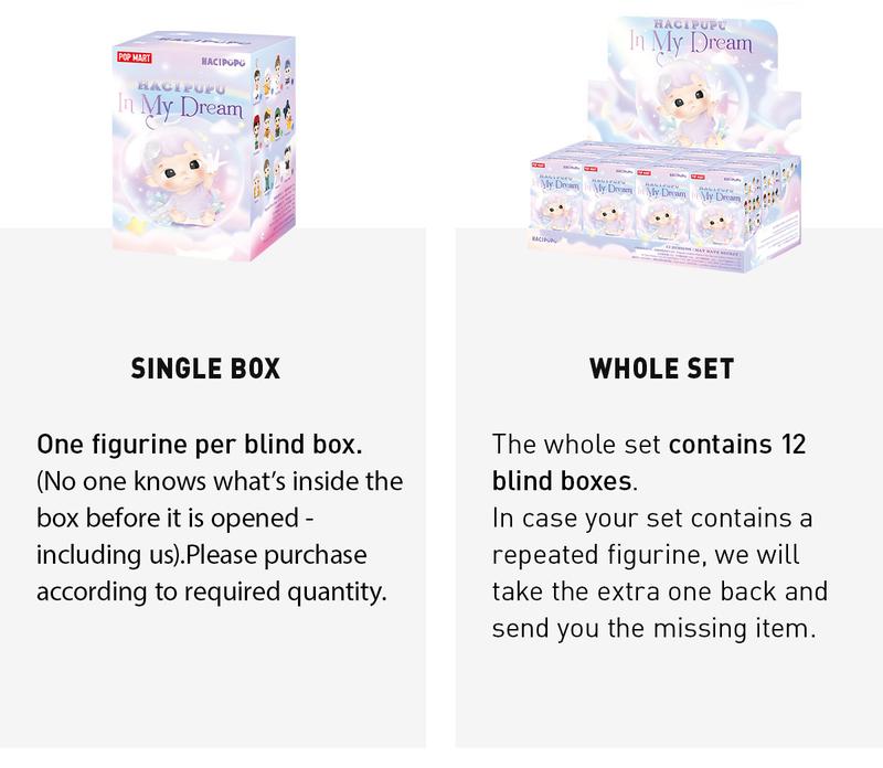 Product Introduction of POP MART HACIPUPU In My Dream Series Figures blind box toys 2