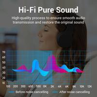 Gambar Vention Jack Audio Aux 2.5mm Female to 3.5mm Male Adapter Converter - BFB dari Vention Flagship Kota Administrasi Jakarta Utara 4 Tokopedia