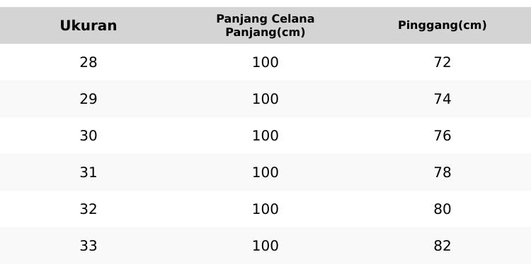 Celana Jeans Panjang Sofjeans Abu Sobek Lutut Pria 28-33 Denim Slimfit Stretch Distro Cowok Dewasa