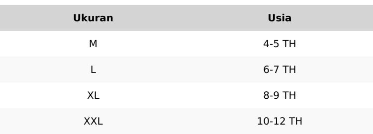 PAKET HEMAT 100rb 3pcs DENIS Celana Panjang Anak Laki-laki Bahan Katun Streach Melar Usia 3-12 Tahun Premium Quality