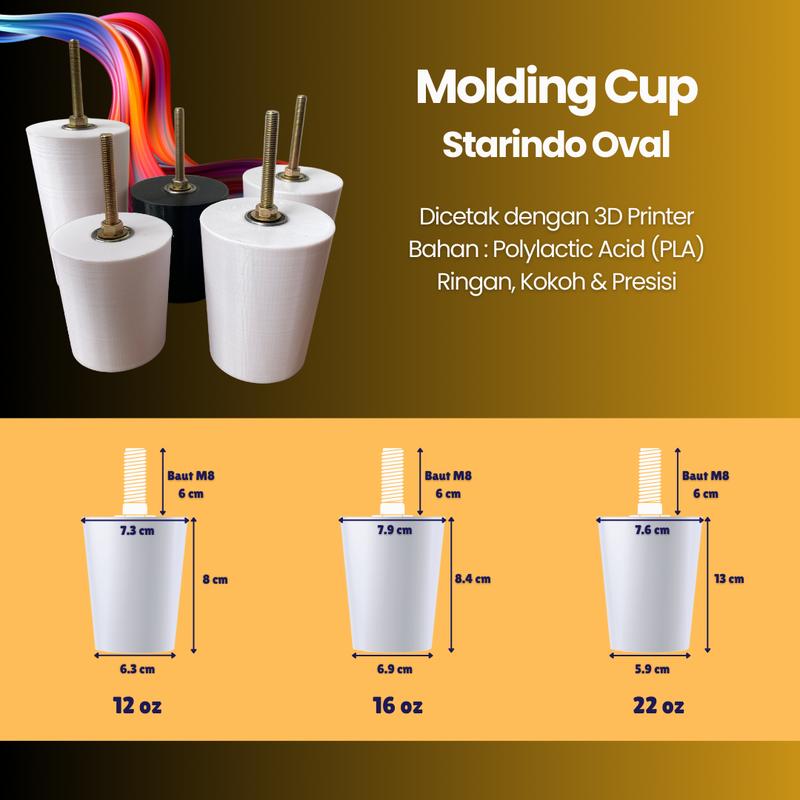 Molding Cup 12 14 16 18 22 oz Murah Untuk Cup Oval | 3D Print | Bahan PLA | Kokoh, Ringan, Presisi 4